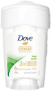 Dove-Antiperspirant-Deodorant-Clinical-Protection-Fresh-Touch-45mL Sale