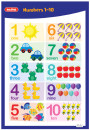 Kadink-Wall-Chart-Numbers-1-10 Sale