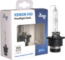Voltage-Xenon-HID-Globes Sale