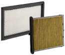 Ryco-Air-Cabin-Filters Sale