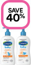 Save-40-on-Selected-Cetaphil-Baby-Products Sale