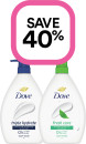 Save-40-on-Selected-Dove-Products Sale