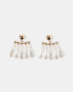 Curtain-Faux-Pearl-Earrings-Gold-Tone-and-White Sale