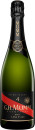 Mumm-4 Sale