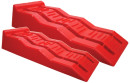 Explore-Levelling-Ramps Sale