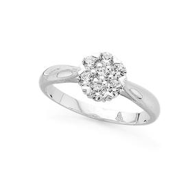 Silver-CZ-Flower-Cluster-Ring on sale