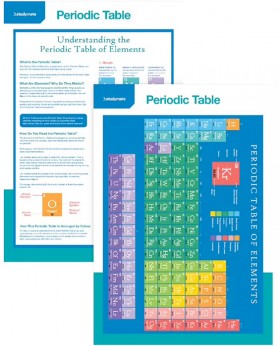 Studymate-Double-Sided-Wall-Chart-Periodic-Table on sale