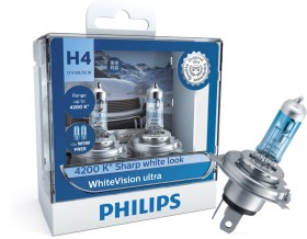 Philips-WhiteVision-Ultra on sale
