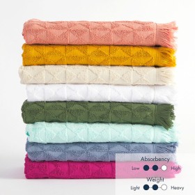 Lunar+Cotton+Towel+Range+by+Habitat