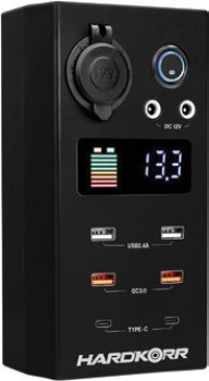 Hardkorr-Mini-DC-Control-Box on sale