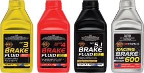 20-off-Penrite-Brake-Fluid on sale