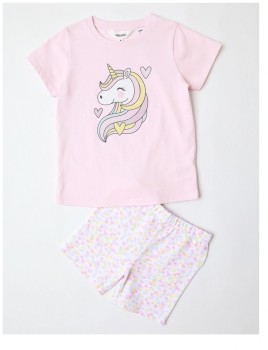 Milkshake+Unicorn+Pyjama+Set+-+Baby+Pink