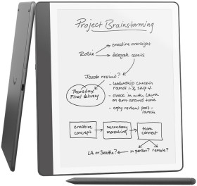Kindle+Scribe+2024+32GB+with+Premium+Pen