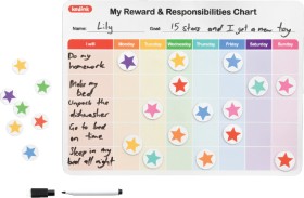 Kadink+My+Reward+and+Responsibility+Chart