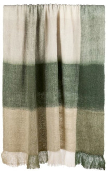 Amalfi-Bowie-180cm-x-130cm-Wool-Blend-Woven-Throw-in-Multi-Coloured on sale