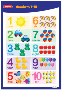 Kadink-Wall-Chart-Numbers-1-10 on sale