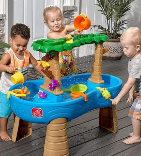 Step+2+Tropical+Rainforest+Water+Table